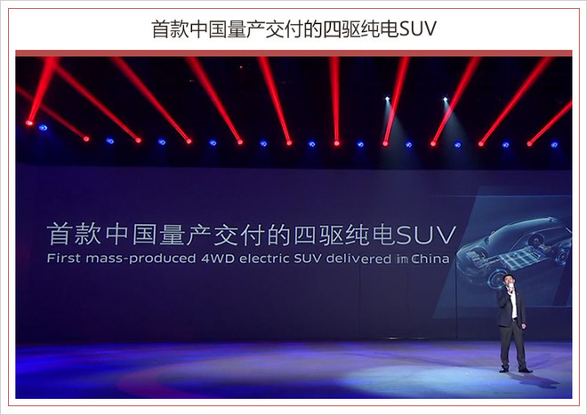 SUVִ綯SUV,BXi7,ۼ