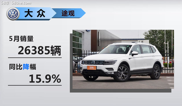,SUV