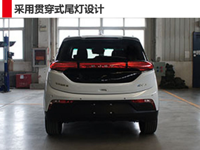 SUVEX3,綯SUVܳϵͳ