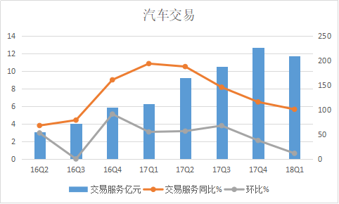 ׳һԼ22Ԫ52%׷뷭255.png