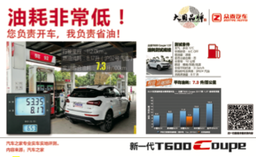 suvǿǿԿ̩t600 coupeȼԽʵ840.png