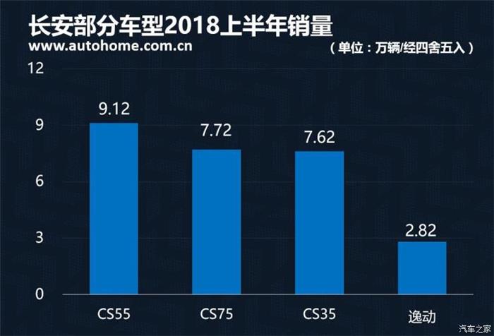 2018ϰйƷ,2018ϰйƷ