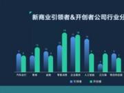 ͹ٻ36봡2019WISEҵTOP100