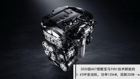 2020AX7