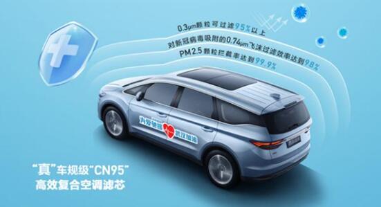 2020AX7