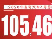 410򣬻ȴ 44 %ԽPROУ