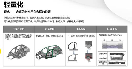 长城汽车